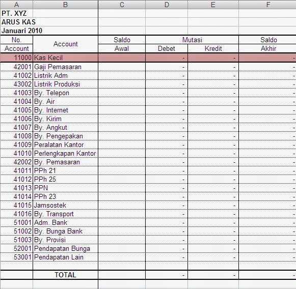 Contoh Jurnal Umum Menggunakan Metode Perpetual - Contoh 36