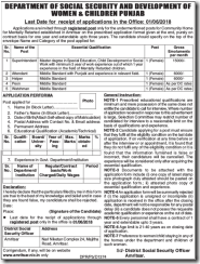 District-Social-Security-Amritsar-Notification-2018-indgovtjobs