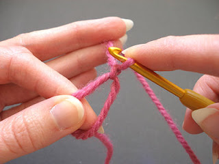 How to Make A Magic Loop Magic Circle Adjustable Ring in Crochet