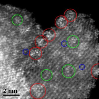 Tungsten Oxide Nanoparticles