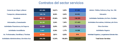 asesores económicos independientes 255-7 Francisco Javier Méndez Lirón