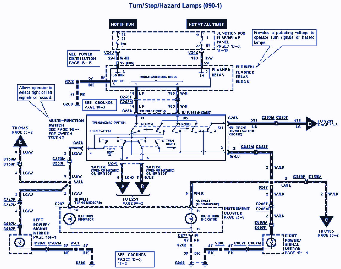 Diagram Ford F150 Wire Diagram Full Version Hd Quality Wire Diagram Ezdiagram Assimss It