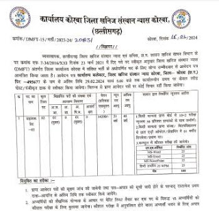 KHANIJ VIBHAG KORBA VACANCY 2024 : खनिज विभाग कोरबा में रिक्त सहायक ग्रेड 3 के पदों में भर्ती के लिए आवेदन