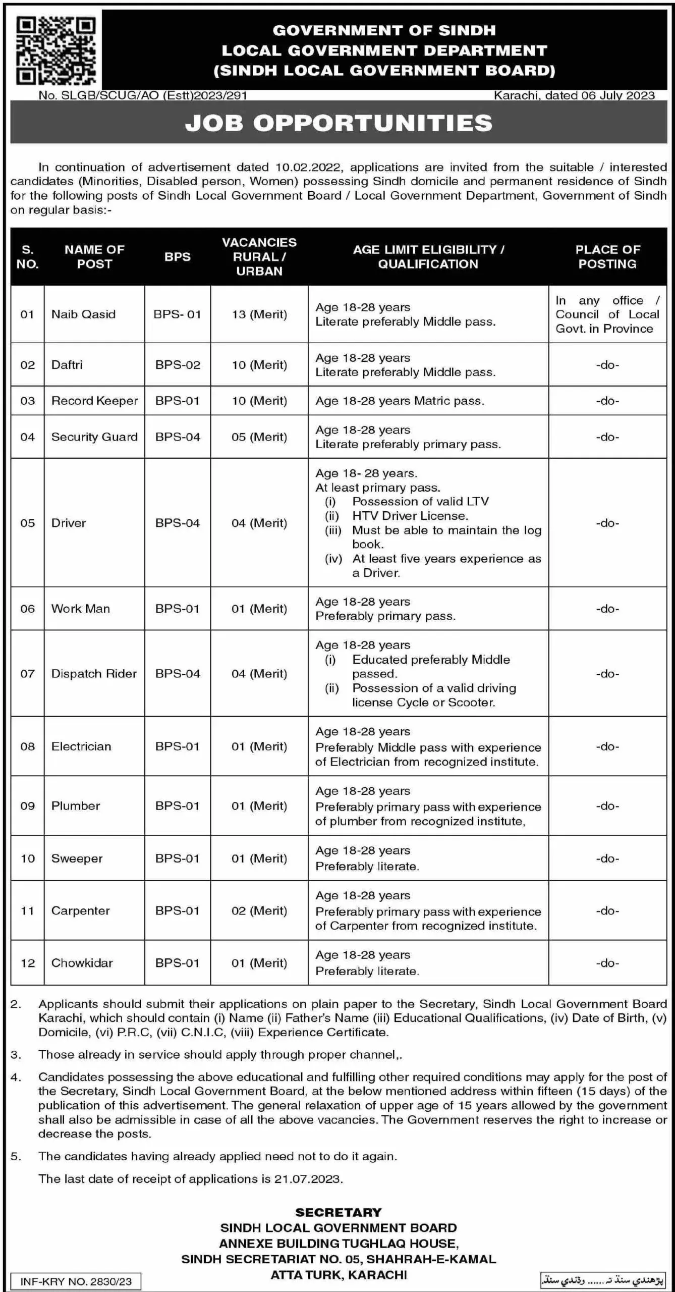 Local Government Department Jobs 2023 Sindh Advertisement