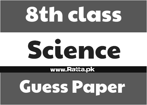 8th Class Science Important Questions 2021 - Guess paper