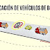 9. UBICACION DE LOS VEHICULOS DE BOMBEROS EN RESCATES VEHICULARES