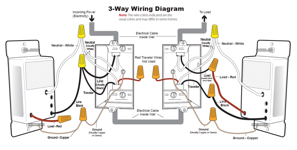 3 Ways Dimmer Switch Wiring Diagram | Non-Stop Engineering