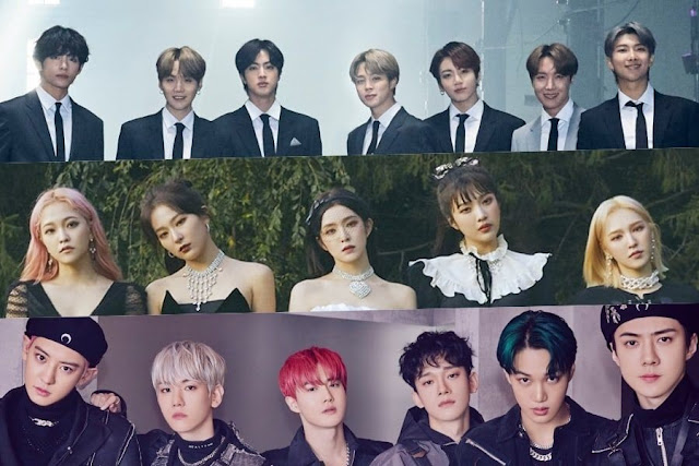 Brand Reputasi Grup KPop Terpopuler Januari 2020