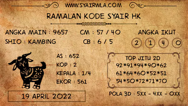 Ramalan HK Selasa 19 April 2022