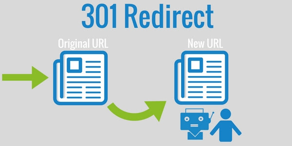 Tìm link 301 redirect gov mạnh như tên lửa 