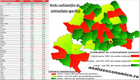 Harta furturilor din societățile comerciale și a tâlhăriilor