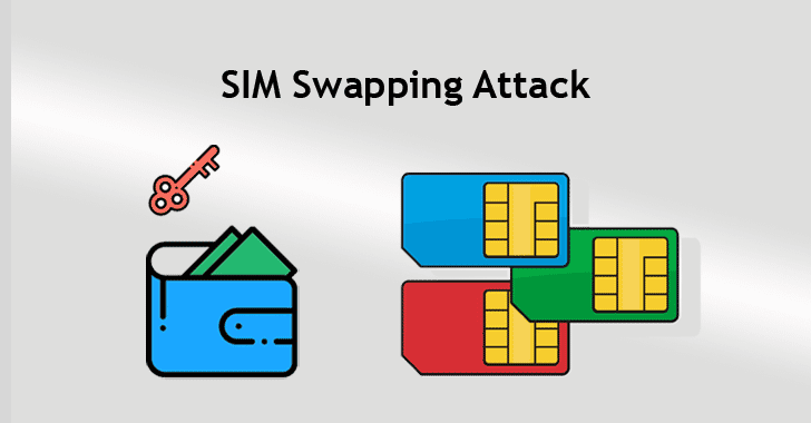 Image result for First Hacker Convicted of 'SIM Swapping' Attack Gets 10 Years in Prison
