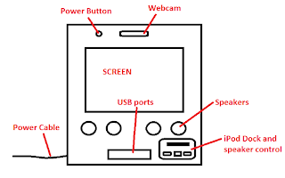 Toshiba U400 Laptop Mod