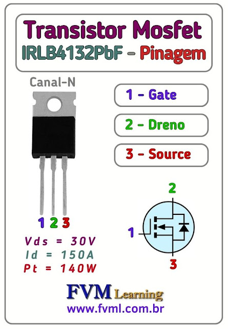 Datasheet-Pinagem-Pinout-Transistor-Mosfet-Canal-N-IRLB4132PbF-Características-Substituição-fvml