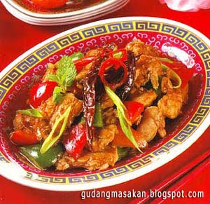 Resep Masakan Ayam Goreng Paprika