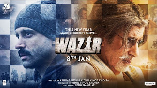 WAZIR – All Songs Lyrics (2016)