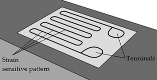 Strain_Gauge_Loadcell