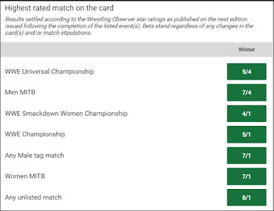 Wrestling Observer Betting - Money in the Bank 2019 Highest Rated Match