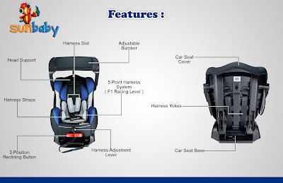 Sunbaby Orion Forward Facing Car Seat