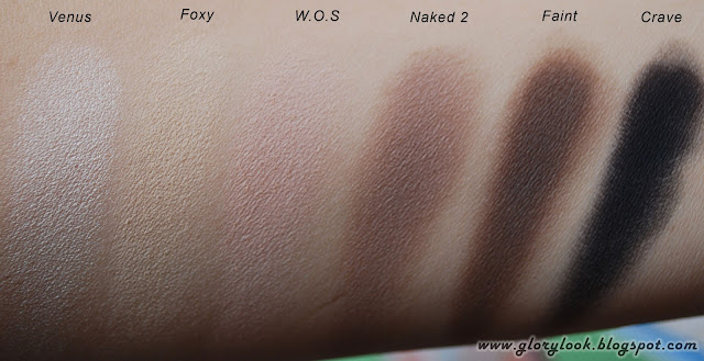 Urban Decay Naked Basics свотчи, обзор, отзывы