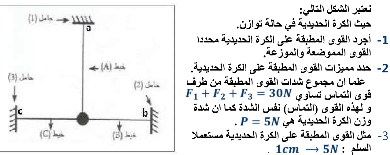 توازن جسم خاضع لقوتين السنة الثالثة إعدادي تمارين وحلول