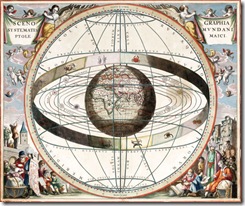 modelo geocentrico