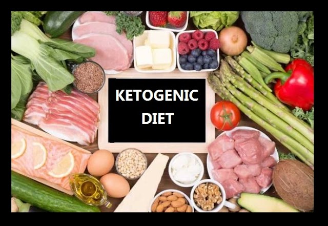  An introduction to Ketogenic diet