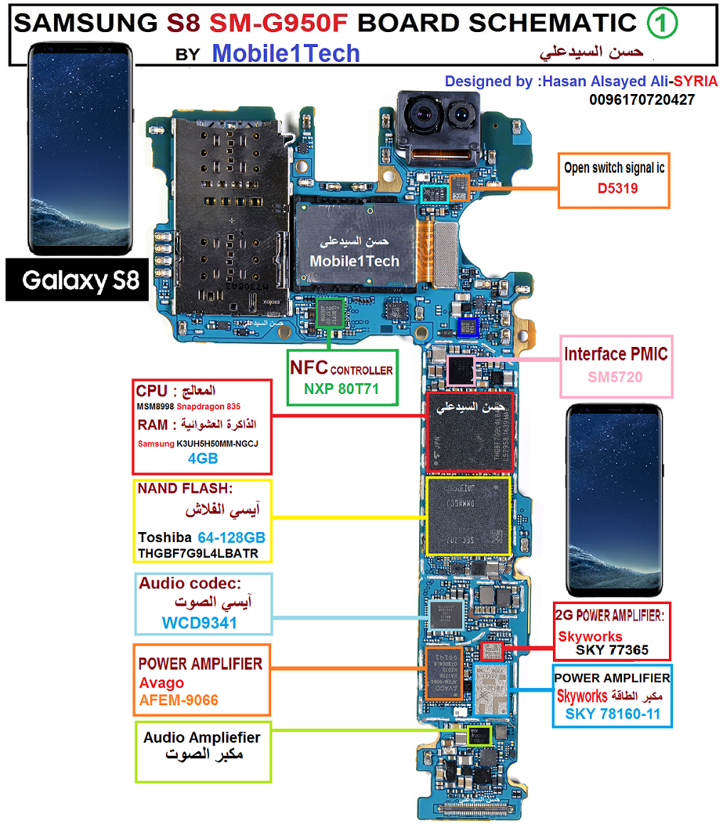 Diagram Oppo A37 Circuit Diagram Full Version Hd Quality Circuit Diagram Diagramsloyd Donnepdcampania It