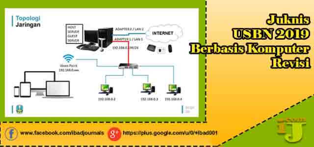 Petunjuk Teknis Pelaksanaan USBN BKS tahun  Juknis USBN 2019 Berbasis Komputer Revisi Terakhir