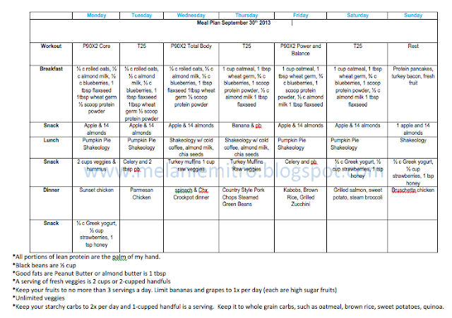 Clean Eating Meal Plan