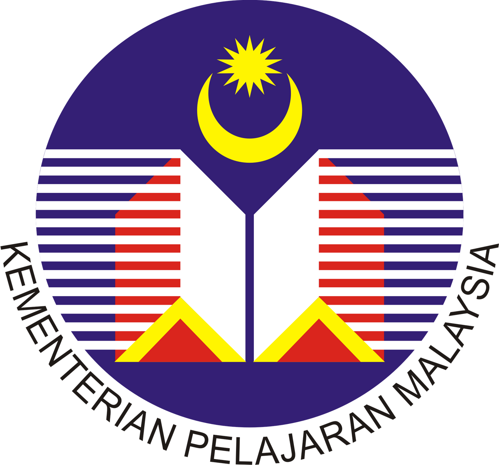 Gerbang Maya SK Menerong, Ajil, Terengganu.: PELAKSANAAN ...