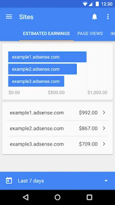 aplikasi google adsense