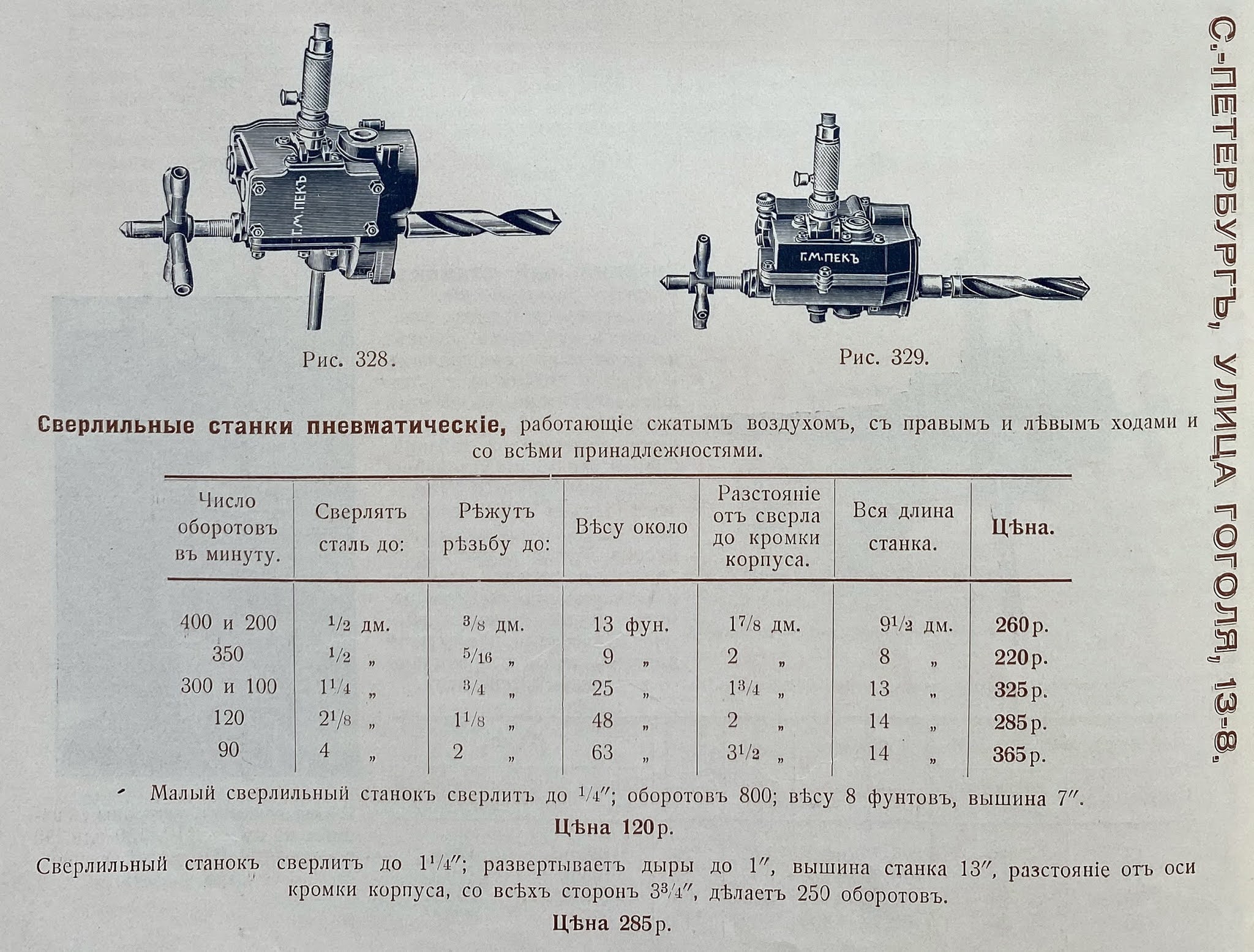 Электродрель, электрическая и пневматическая сверлильная машина, Российская империя.