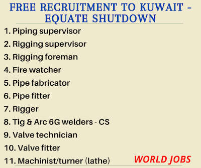 Free recruitment to Kuwait - Equate Shutdown