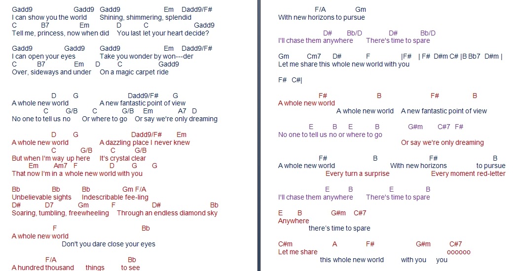 Talkingchord Com Peabo Bryson Regina Belle A Whole New World Chords