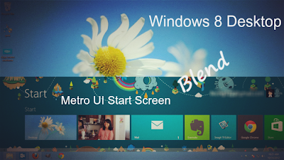 Resize Windows 8 Start Screen Metro UI Apps and Blend with Desktop
