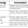 Perbedaan Menabung Dan Investasi