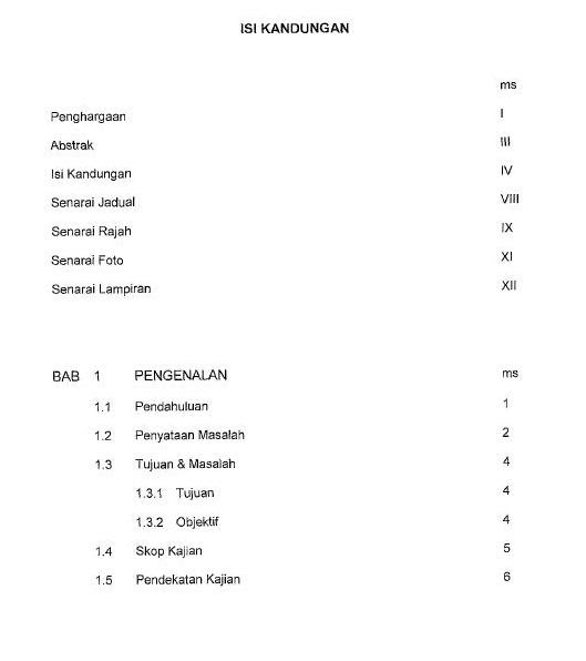 isi kandungan in english