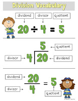  Free Division Vocabulary