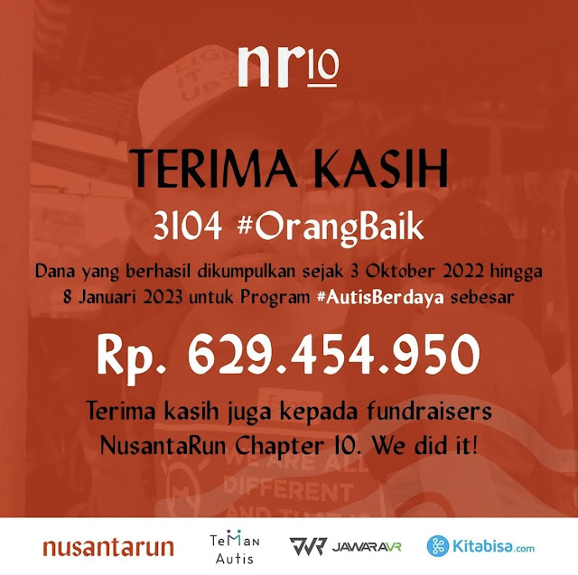 rayakan kebaikan nusantarun chapter 10