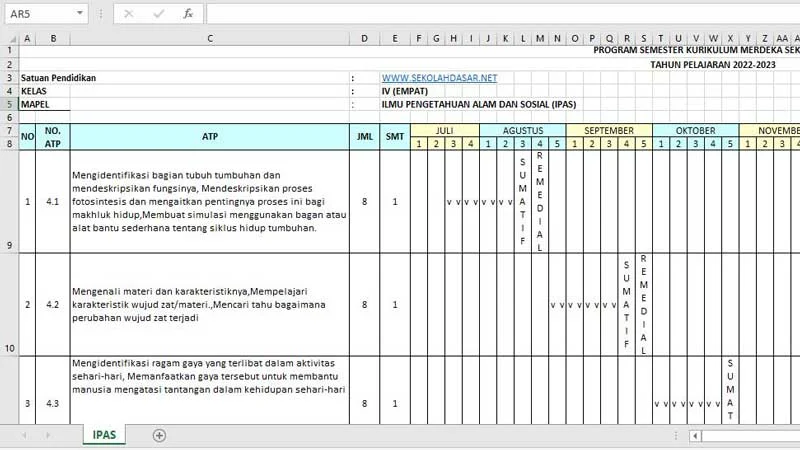 Program Semester IPAS Kelas 4 SD Kurikulum Merdeka