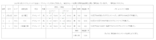 イメージ