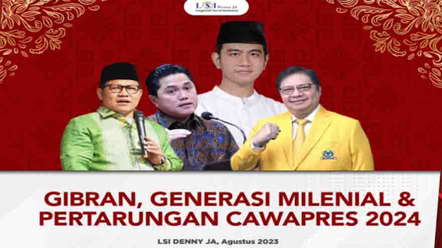 Gibran, Generasi Milenial dan Pertarungan Cawapres 2024, Gibran Raka Bumingraka, Jokowi