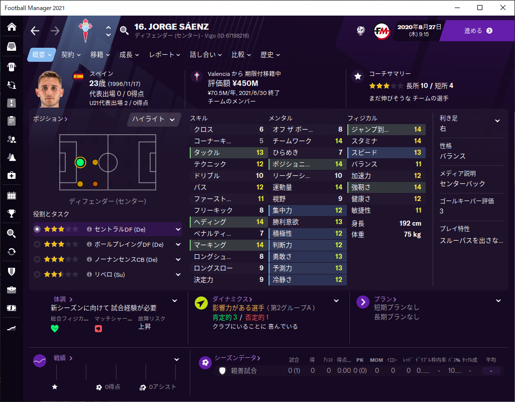 セルタ デ ビーゴ Football Manager 21プレイガイド 社畜ゲーマ