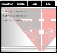 Membuat Daftar Isi Blog dengan menggunakan Menu Tab View