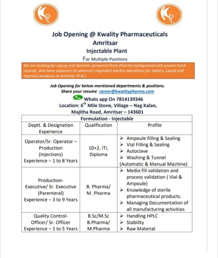 Job Avalaible Kwality Pharmaceuticals Job Vacancy For Mpharm, Bpharm, Msc, Bsc, ITI, Diploma in QC, Production