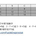 [P&D專區]5月13日金屬龍時間