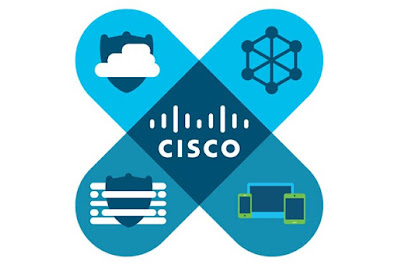 Management Password CISCO