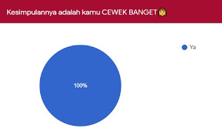 Tes Seberapa Cewennya Kamu