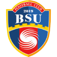 Plantilla de Jugadores del Beijing Sport University - Edad - Nacionalidad - Posición - Número de camiseta - Jugadores Nombre - Cuadrado